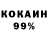 Кодеиновый сироп Lean Purple Drank Volodymyr Tabachuk